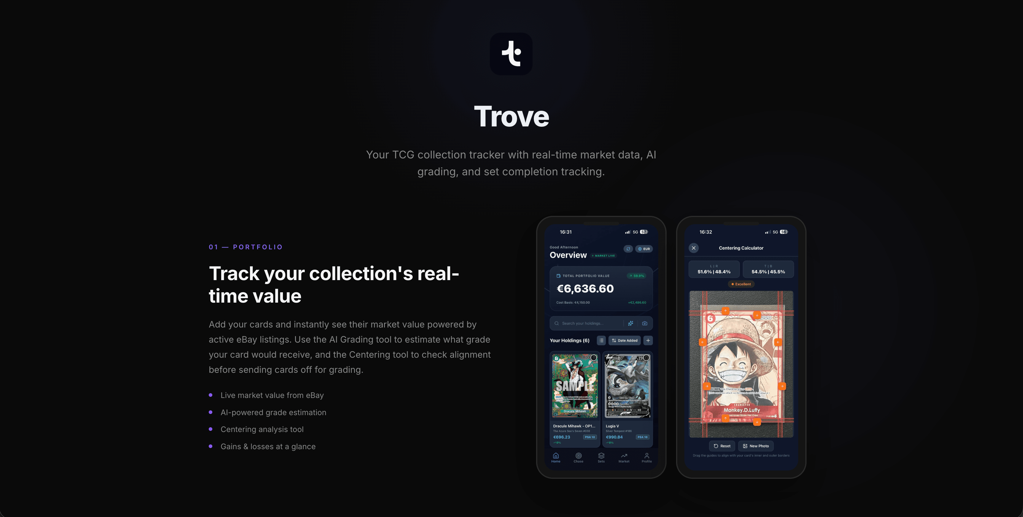 Trove case study